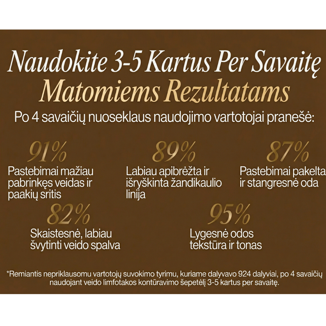 Veido limfodrenažinis šepetys