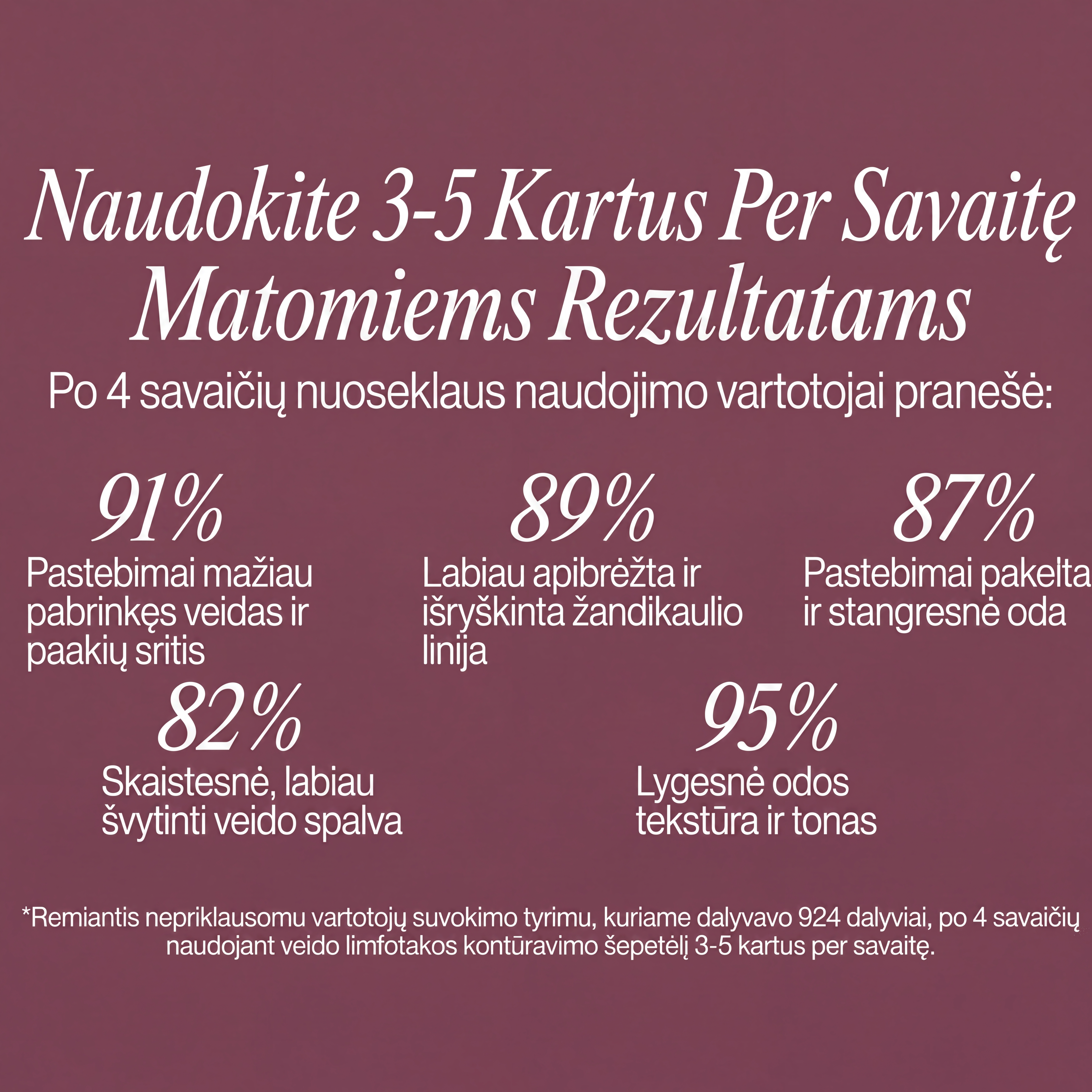 Veido limfodrenažinis šepetys